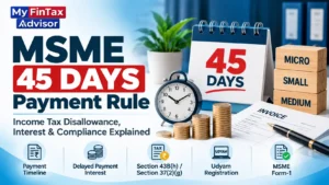 MSME 45 Days Payment Rule – Income Tax Disallowance, Interest and Compliance