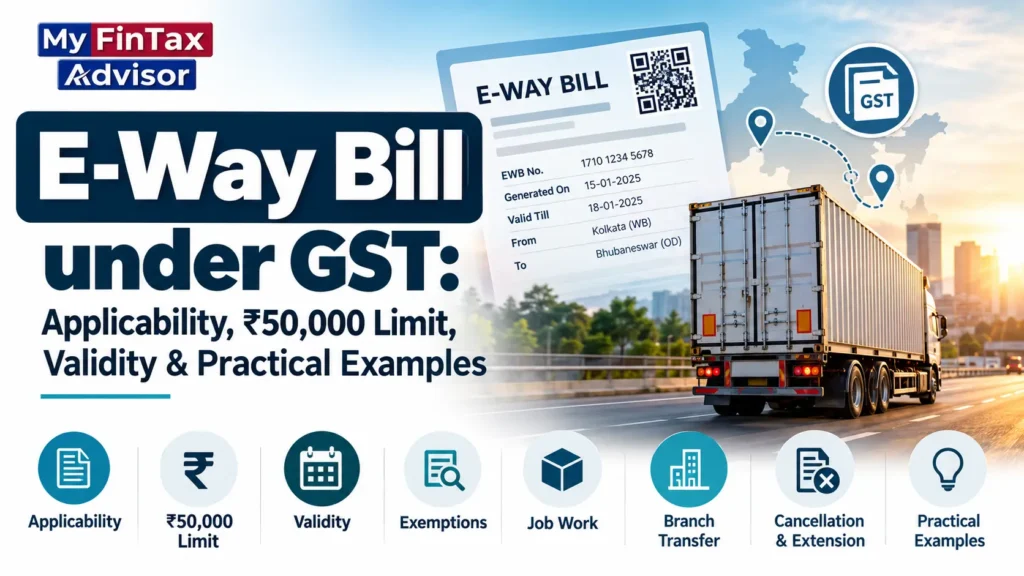 E-Way Bill under GST – applicability, ₹50,000 limit, validity and practical examples
