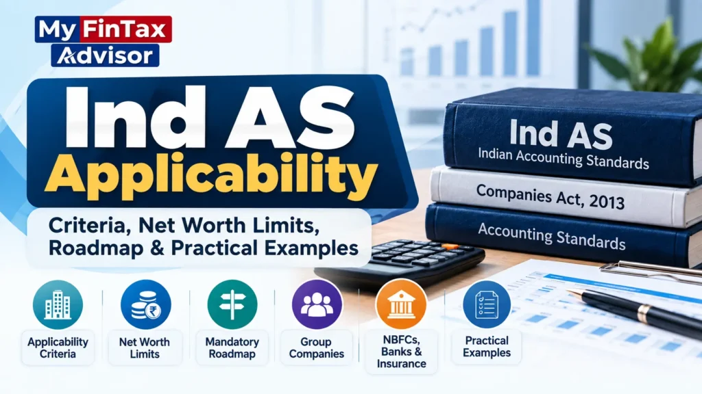 Ind AS Applicability – Criteria, Net Worth Limits, Roadmap and Practical Examples